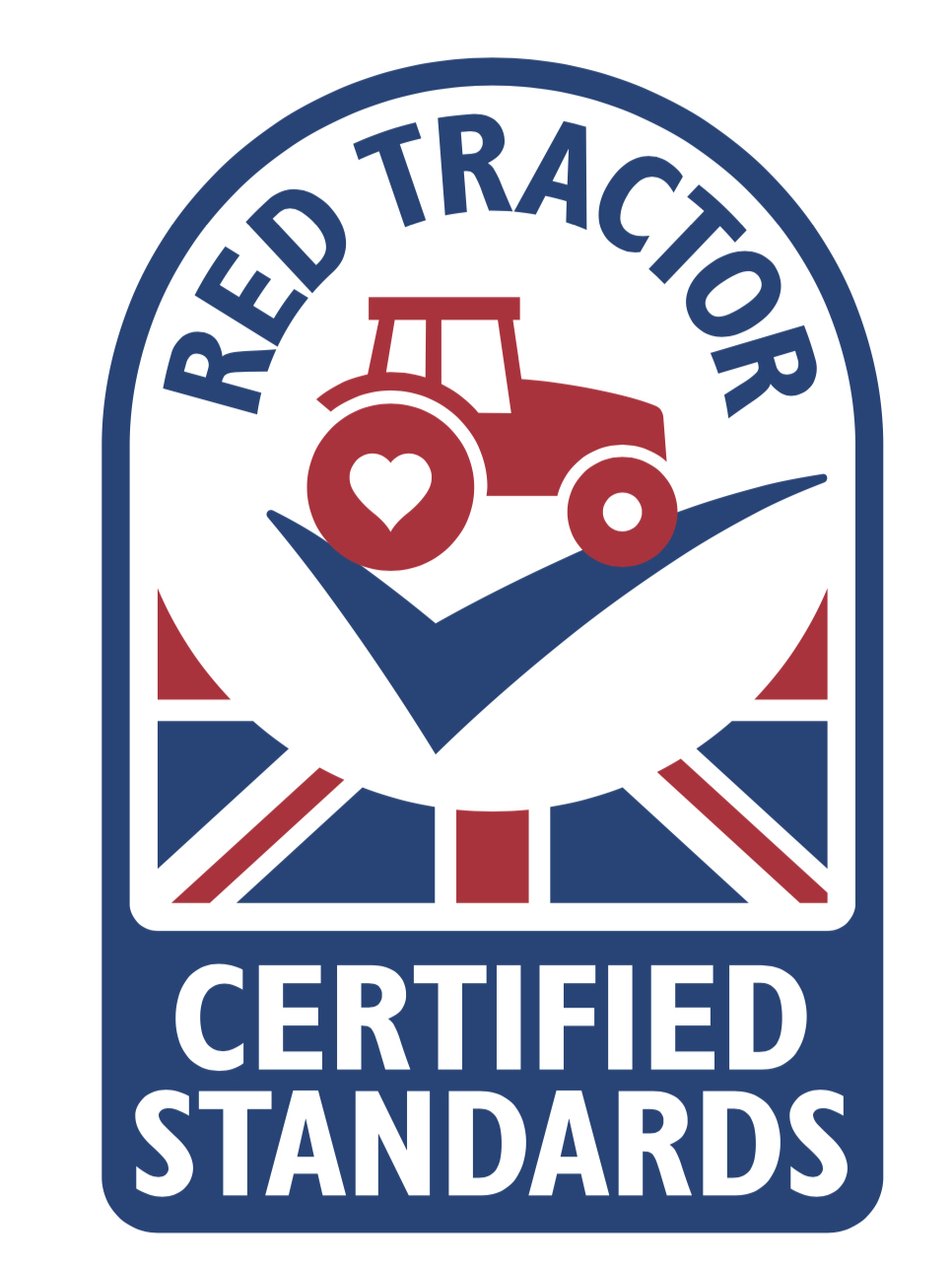 Image for Creating a new look for Red Tractor’s newsletters